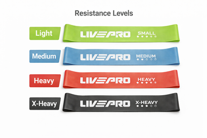 Faixa elástica de resistência – Conjunto com 4 níveis de resistência para exercícios de condicionamento físico 💪