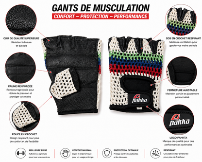 Gants de Musculation Vintage Pro